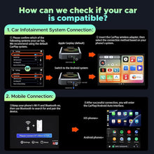 Wireless CarPlay AI Multimedia Adapter